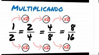 Fracciones equivalentes con multiplicación [upl. by Tse]