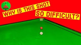 Snooker Century Game [upl. by Pevzner]