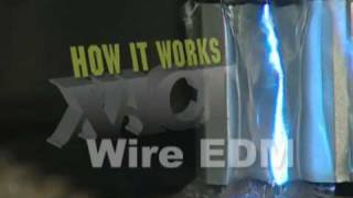 How Wire EDM Works [upl. by Htrap]