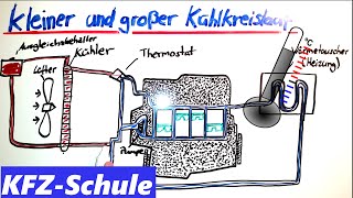 Motorkühlung  Kleiner und Großer Kühlkreislauf [upl. by Fraase288]