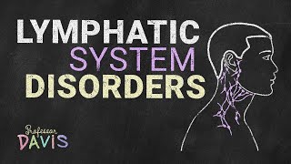 Lymphatic Diseases [upl. by Savinirs]