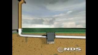 NDS Drainage Solutions  Drainage Solutions Inc [upl. by Atenahs462]