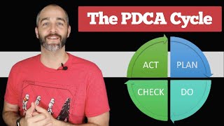 PDCA PLAN – DO – CHECK ACT CYCLE  PDSA Cycle  Problem Solving [upl. by Coopersmith]