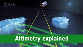 Altimetry explained [upl. by Llezom]