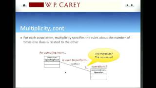 Data Modeling Multiplicity [upl. by Rother]