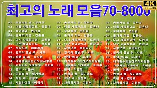 추억으로 떠나는 7080 노래여행  7080노래모음 주옥같은노래 7080노래모음 주옥같은노래  하루 종일 들어도 좋은 7080노래모음 주옥같은노래 [upl. by Annavoj]