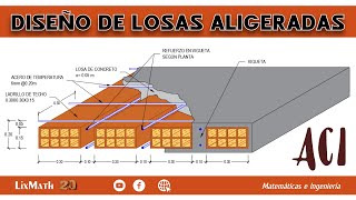 Diseño de Losas Aligeradas  Método ACI [upl. by Akinehc]