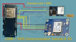 Lora  GPS  ESP32 OLED  NodeMcu  Tutorial  30 [upl. by Okramed]