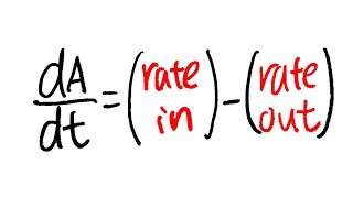 Differential Equation Mixing Problem calculus 2 tutorial [upl. by Erdied]