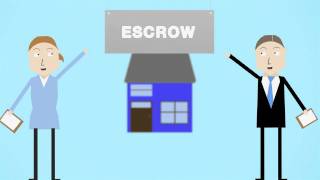 What is Escrow [upl. by Devondra894]