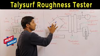 Talysurf Roughness Tester II Metrology II Tailor  Hobson Talysurf Roughness Tester [upl. by Adalbert]