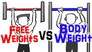 Free Weights vs Bodyweight Exercise [upl. by Blaine]