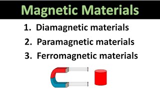 Diamagnetic  Paramagnetic  Ferromagnetic material  What is magnetic material [upl. by Elleinaj]