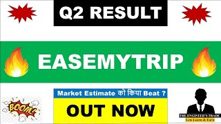 Easemytrip Q2 Results 2025  Easemytrip Results Today  Easemytrip Share Latest News Today [upl. by Enelyk]