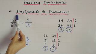 Simplificar fracciones  fracciones equivalentes [upl. by Firmin]