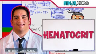 Hematology  Hematocrit [upl. by Schouten]