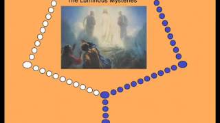 Virtual Rosary  The Luminous Mysteries Thursdays [upl. by Kroy920]