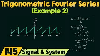 Trigonometric Fourier Series Example 2 [upl. by Alpheus]